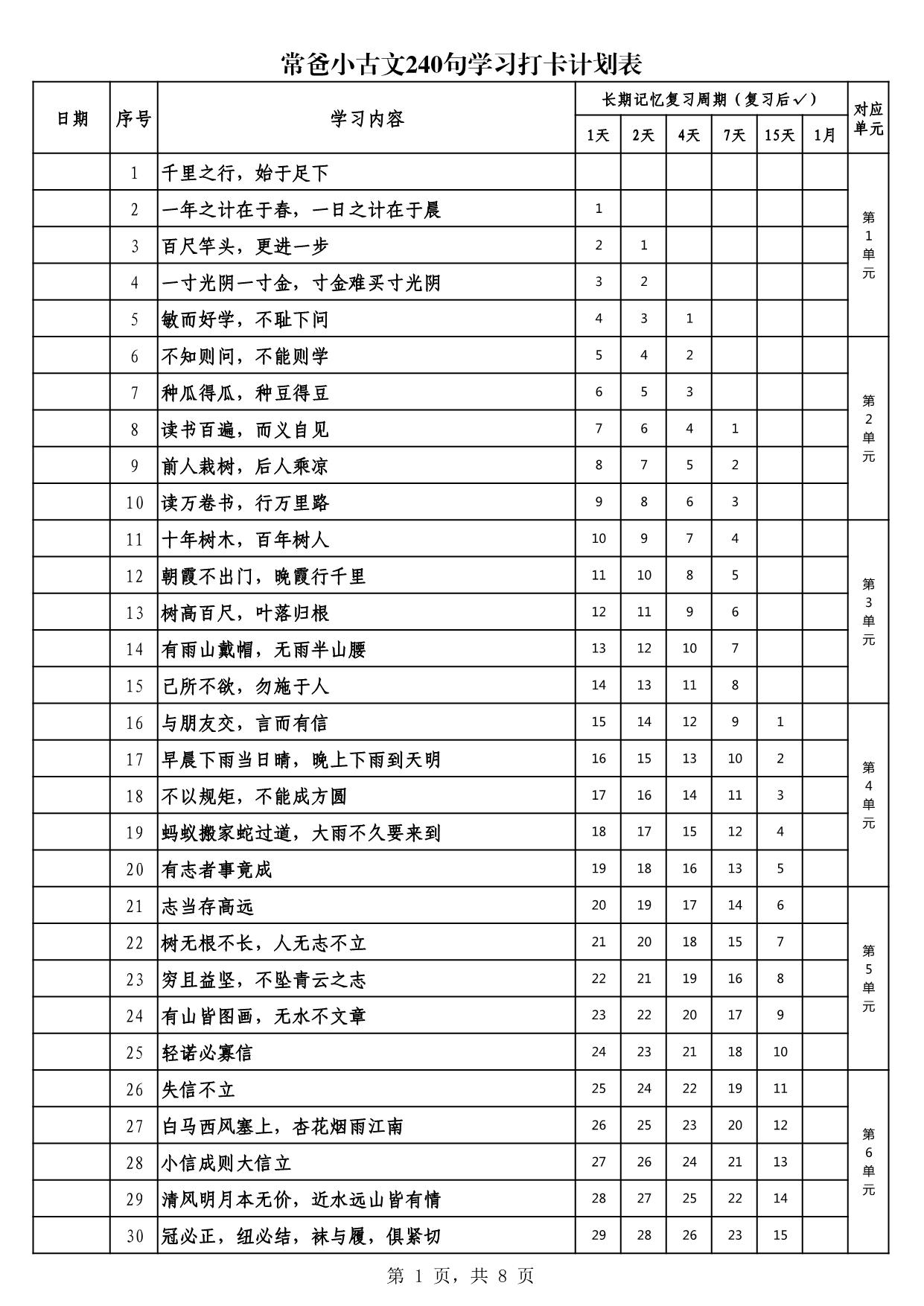 图片[4]-[7月13更新] 小学生必背小古文拼音版240句，48页PDF电子版素材可打印，附小古文240句学习打卡计划表-淘学学资料库